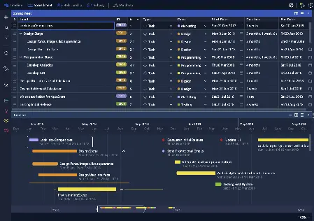 Aeon Timeline