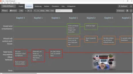 Plottr kreatives Planen