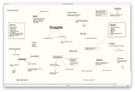 Scrivener 3 Nutzeroberfläche