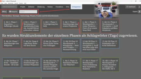 Plottr für Deine Geschichtenstruktur